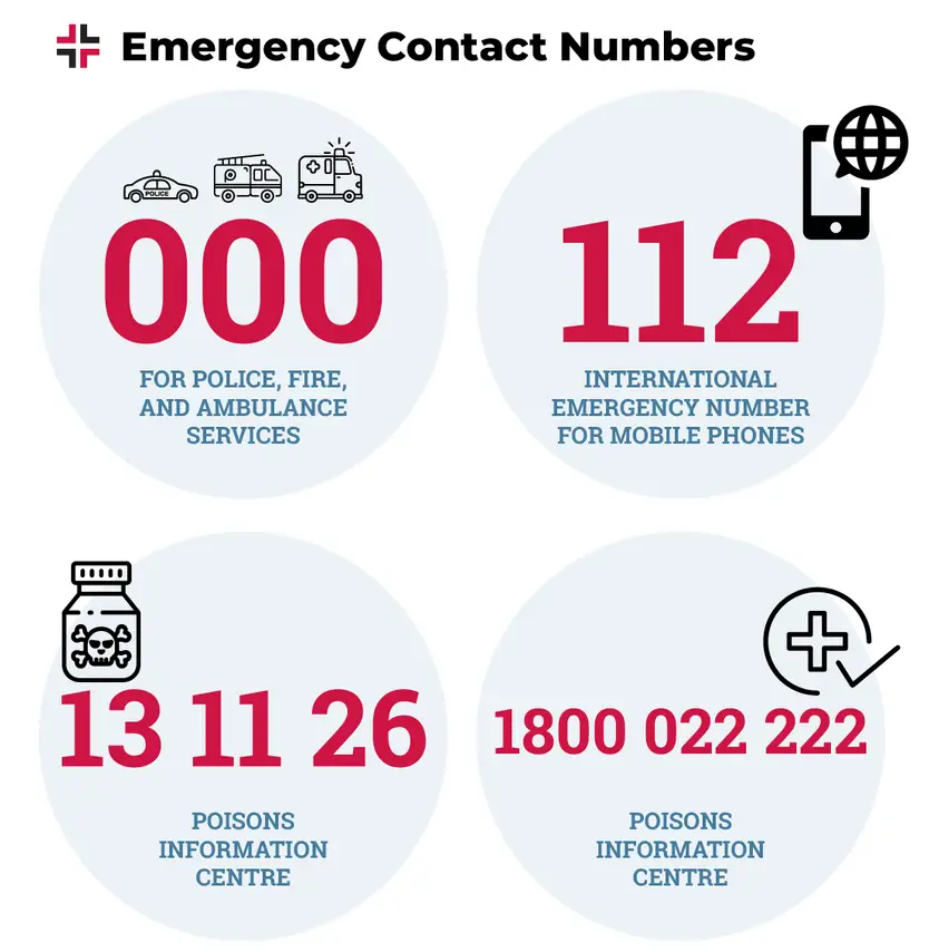 Emergency Contact Numbers